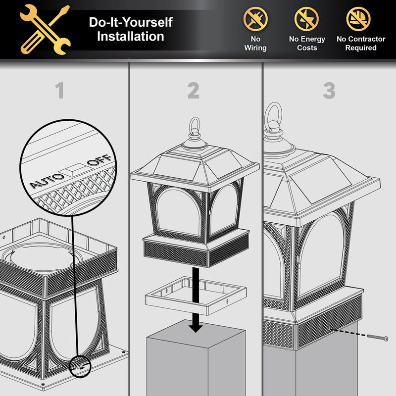 Edison Solar Post Cap/Table Top/Garden Lantern